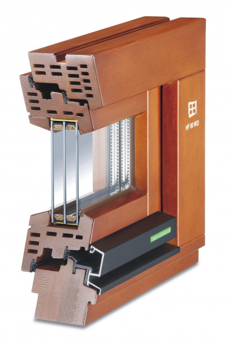 Окна Kneer Германия