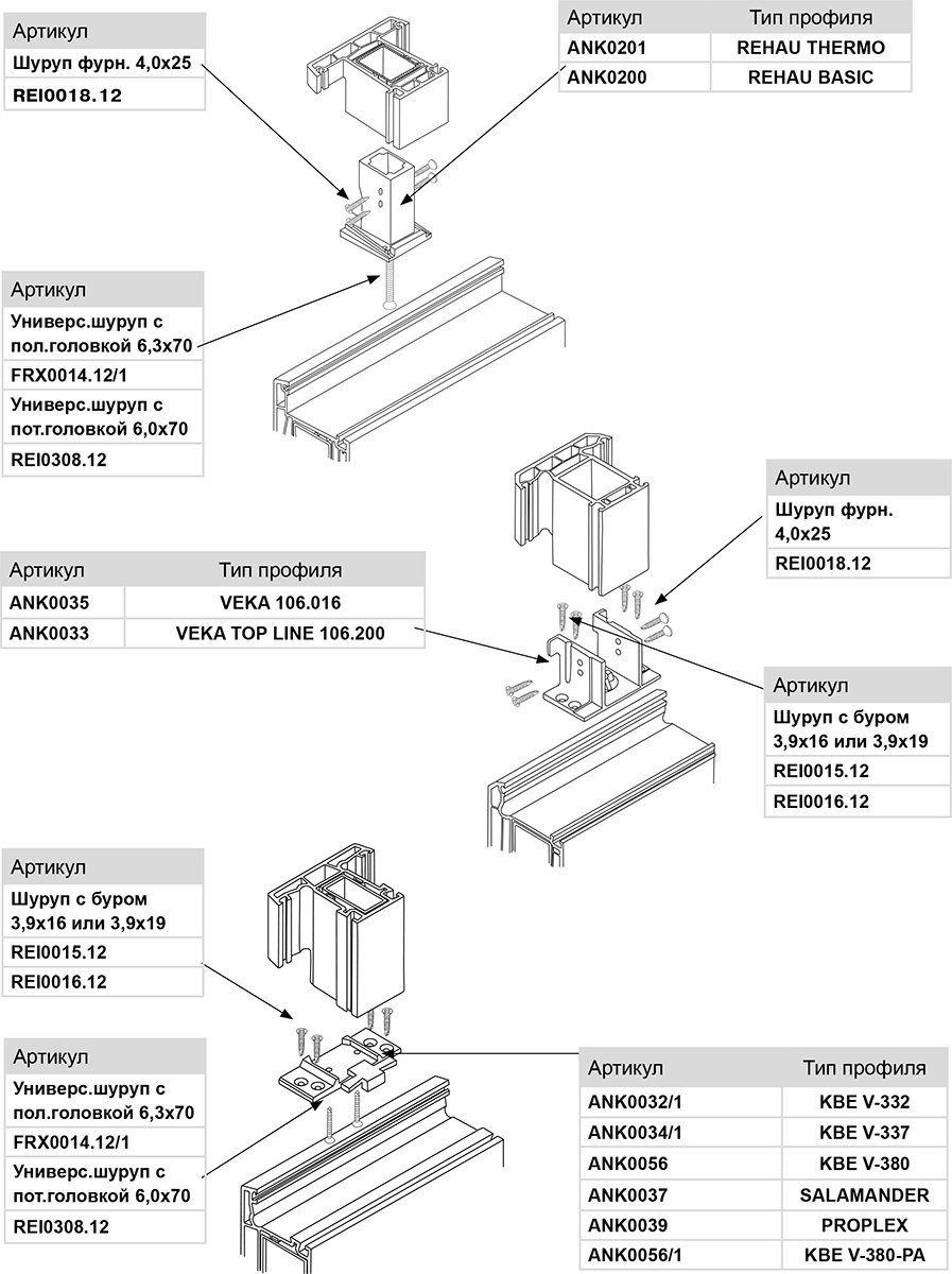 Ширина пластикового окна стандарт 2 створки
