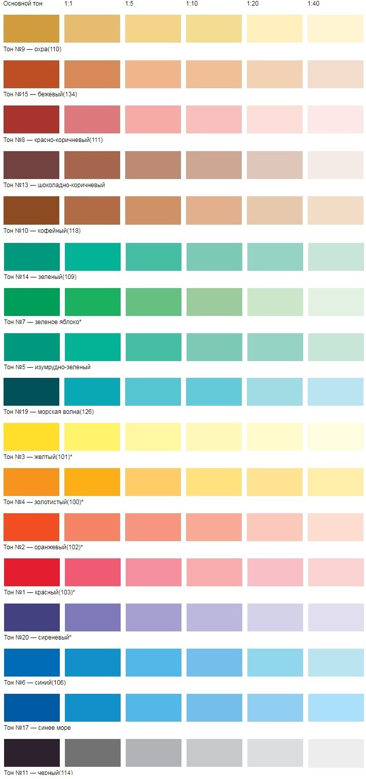 Орион Коллер оттенков