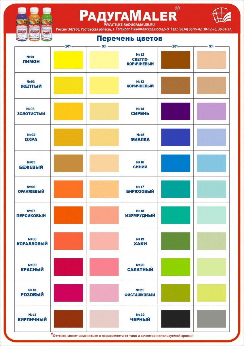Колер РАДУГАМАЛЕР палитра цветов