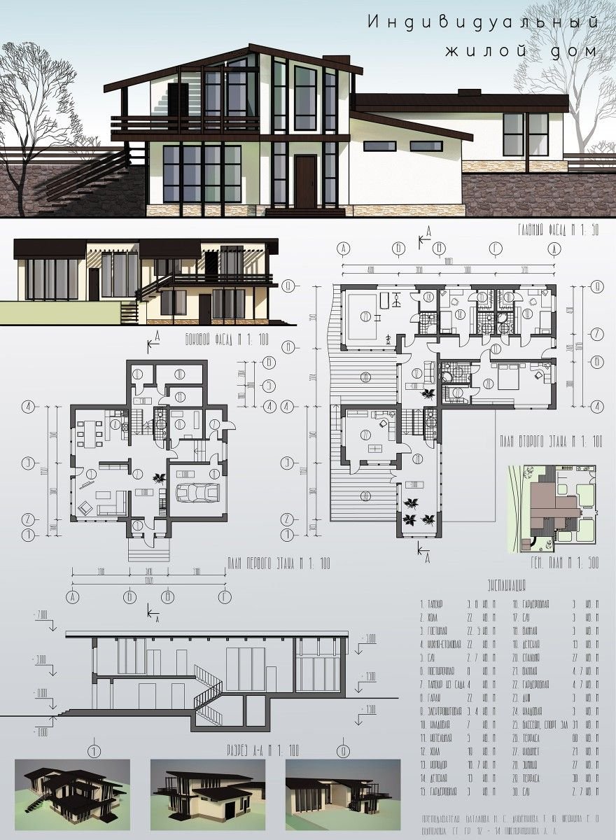 Индивидуальный жилой дом проект