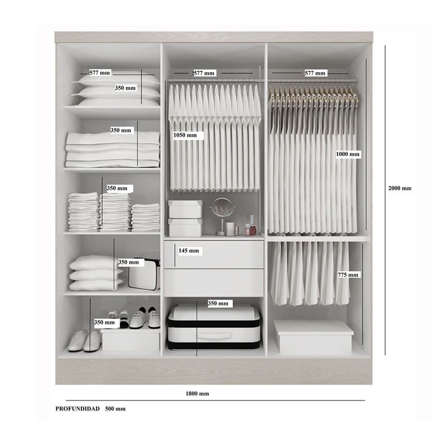 Эргономика гардеробной икеа