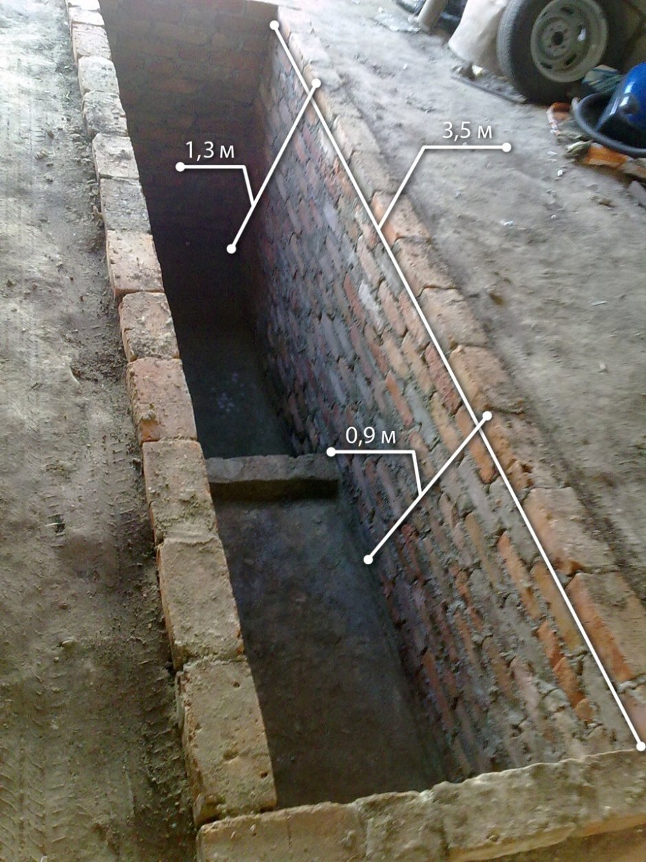 Стандартные Размеры ямы в гараже