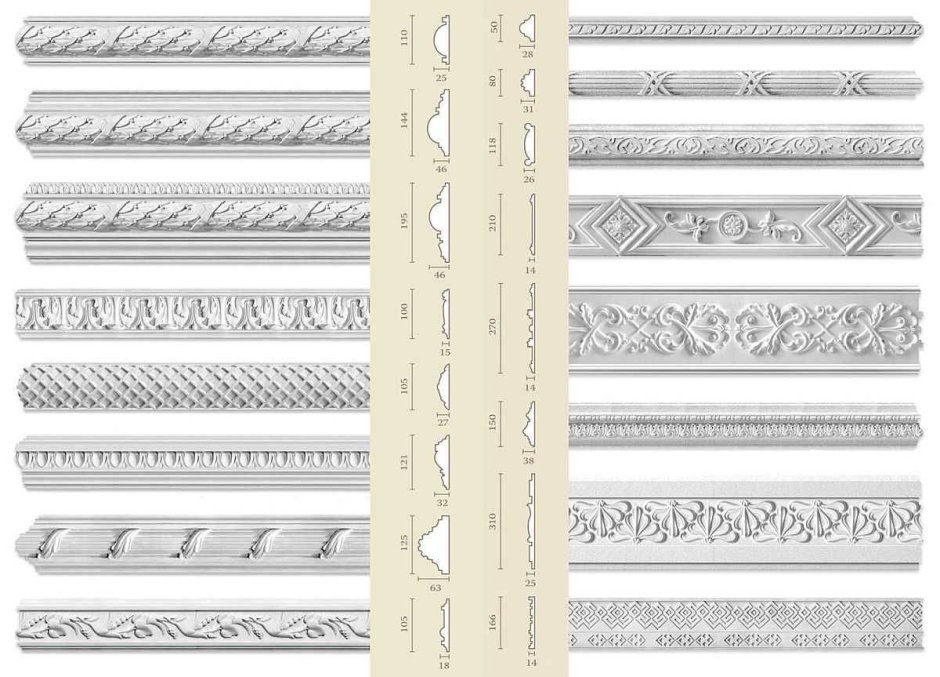 Потолочный плинтус с орнаментом