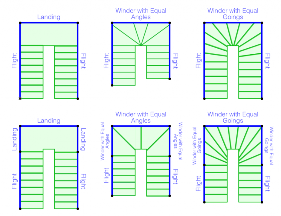 Лестницы в архикад чертежи