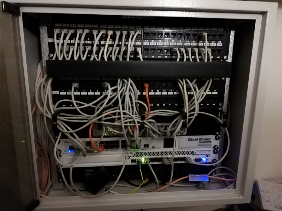 Hyperline cabling Systems серверный шкаф