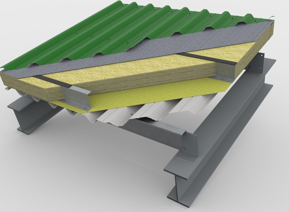 Гараж из сэндвич панелей внутри