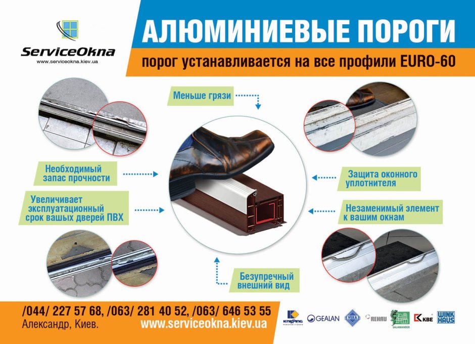 Алюминиевая накладка на порог двери ПВХ