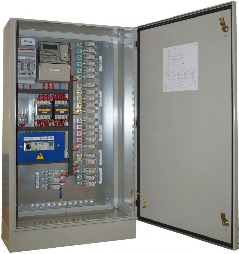 Шно-1-1 шкаф наружного освещения