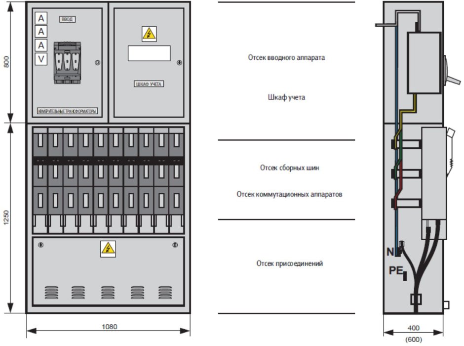 ВРУ шкаф силовой распределительный схема подключения