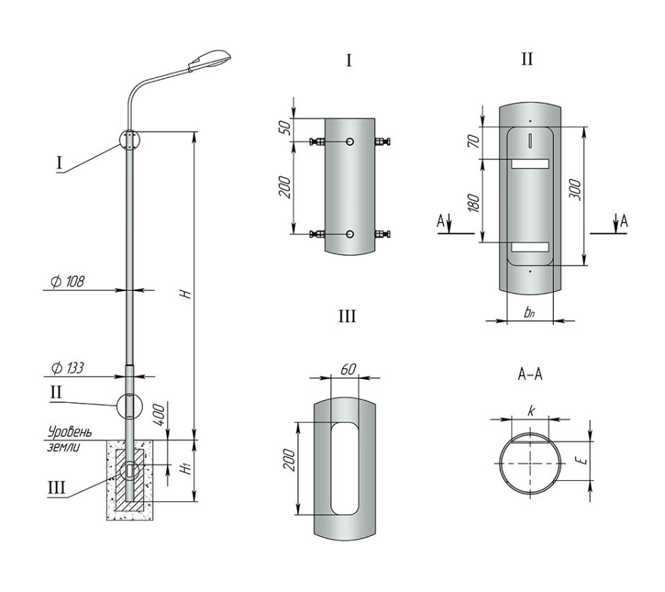 Шкаф автоматизации ша итп 1к/1п 27.12.31.000