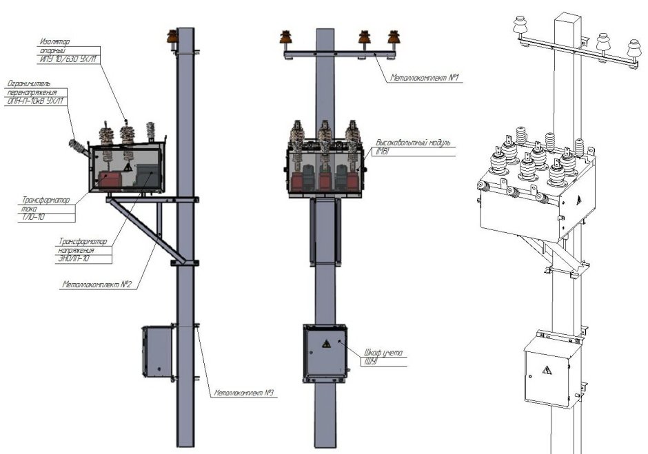Щит учёта электроэнергии 3-х фазный ЩУЭ 3