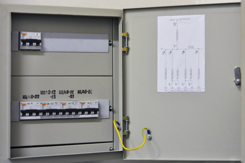 Щит учёта 220в Меркурий