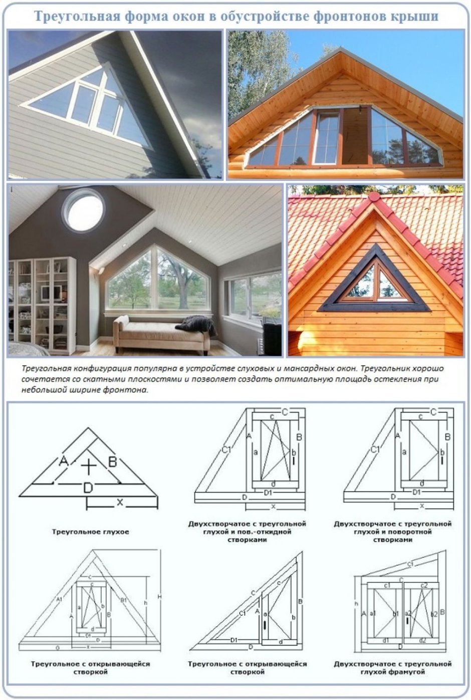 Фронтон крыши
