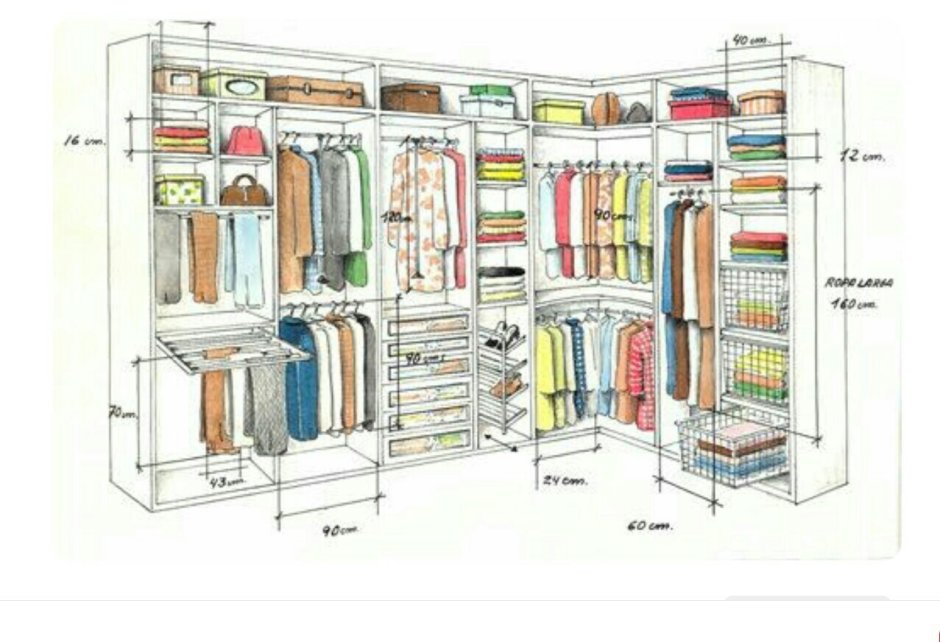 Схема гардеробной 3м