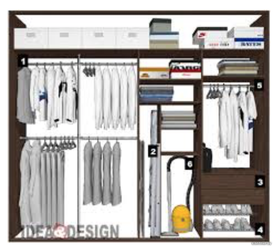 Шкаф купе в коридор наполнение
