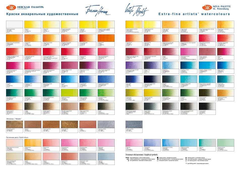 Акварель Невская палитра