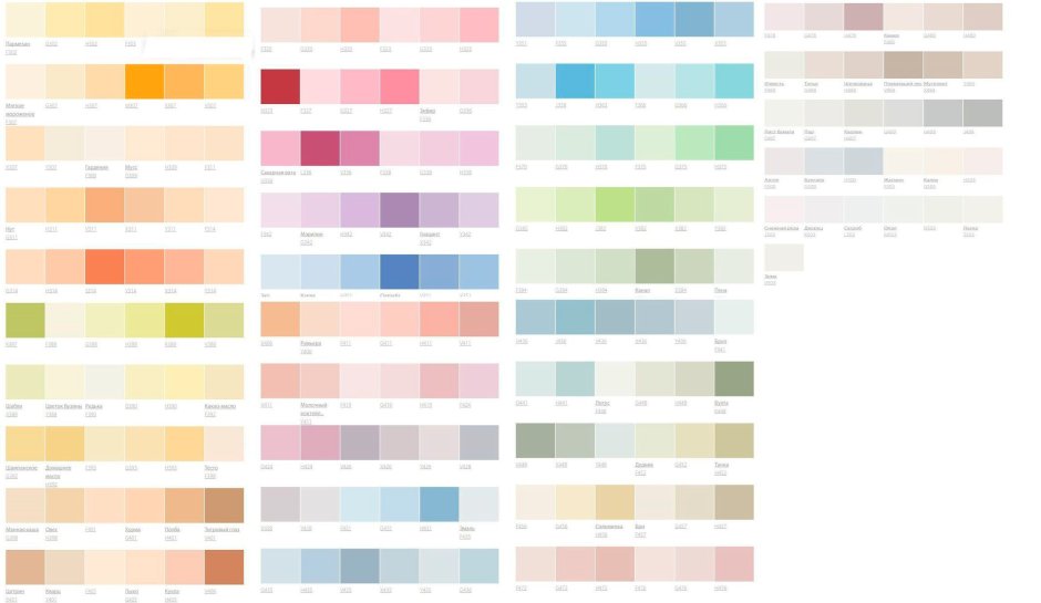 Колеровочная таблица Caparol 2005