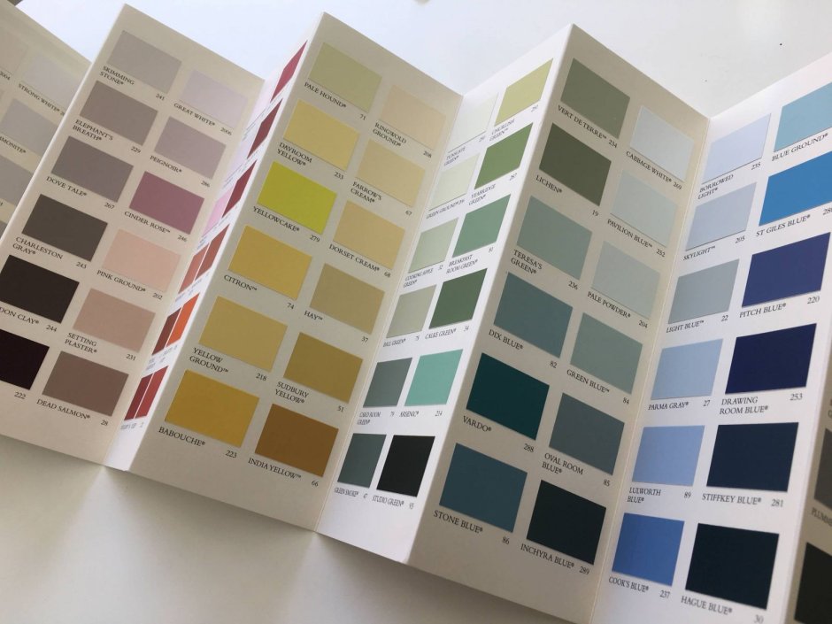 Выкрасы красок для стен