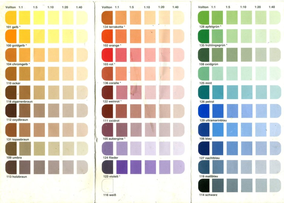 Колеровочная таблица Luxens