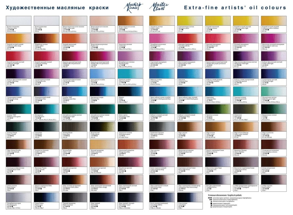 Выкраска масляных красок гамма