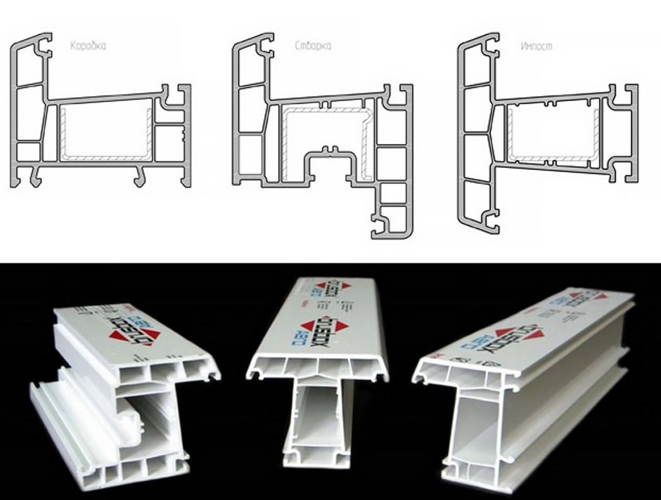 Порог Rehau brillant 24 мм высотой с термовставкой