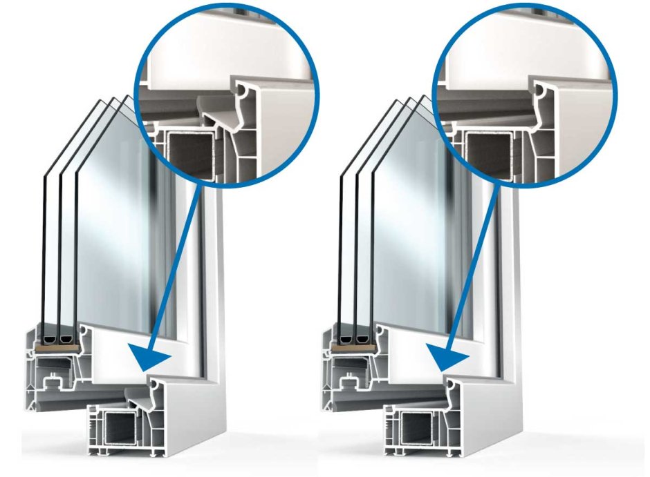Оконный профиль Вельтпласт