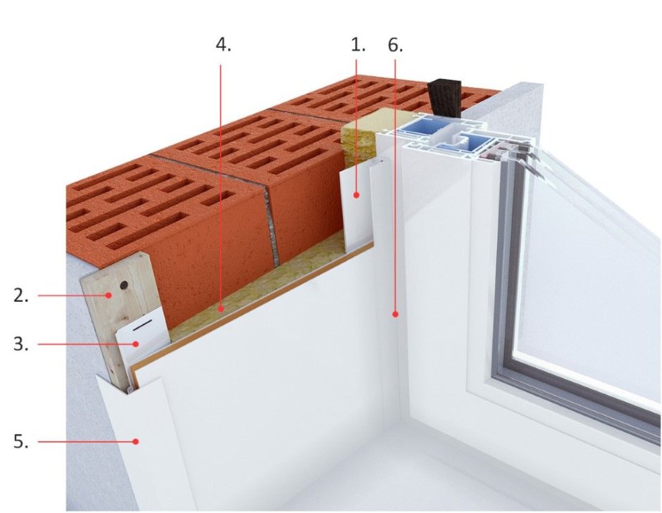 Ширина подоконника