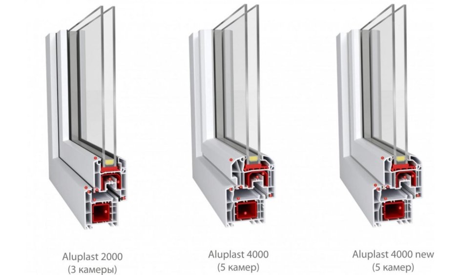 Сэндвич-панели для откосов 3000х1500х10
