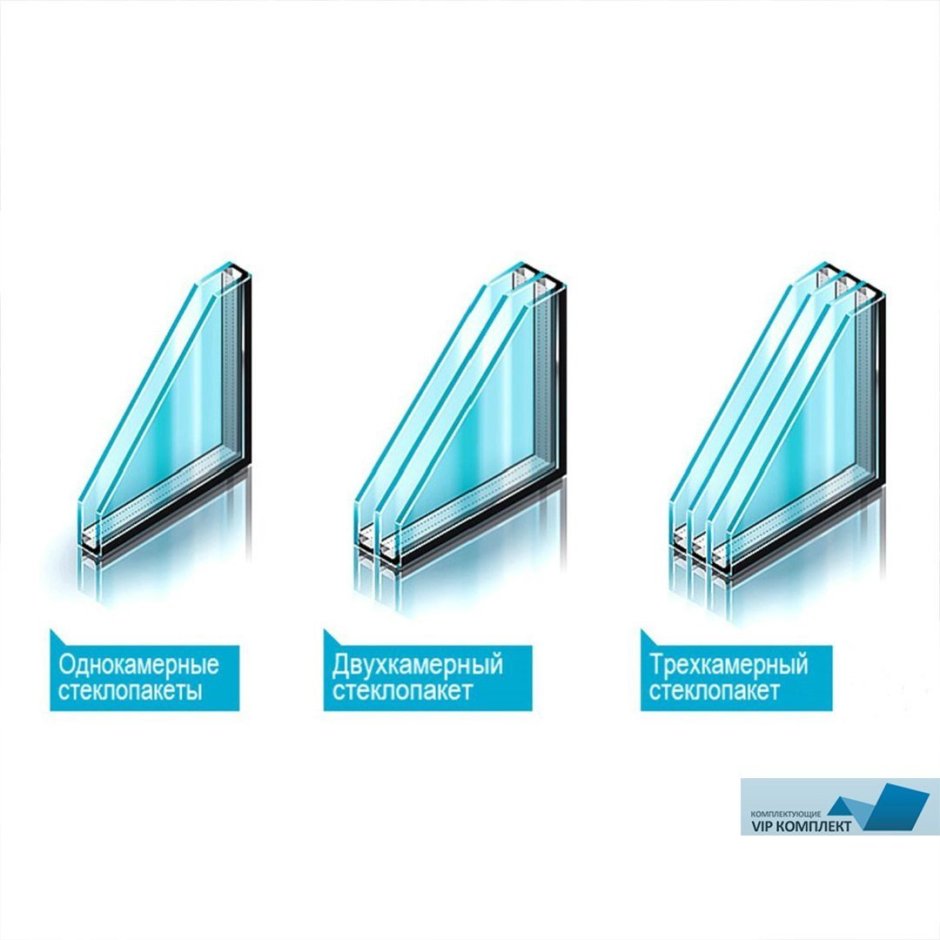 Однокамерный стеклопакет 24 мм