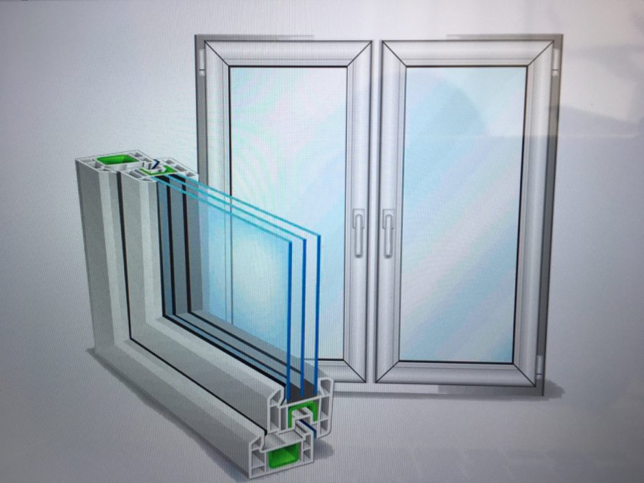 Окна трехкамерный стеклопакет 76 профиль