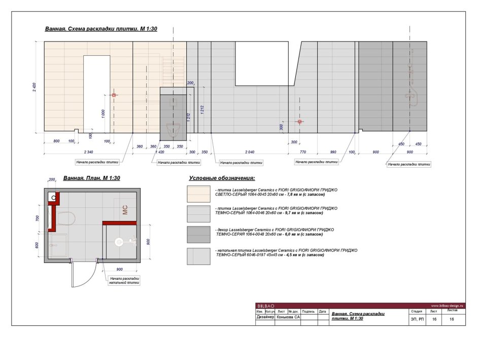 Плитка Алма керамика Марбелла