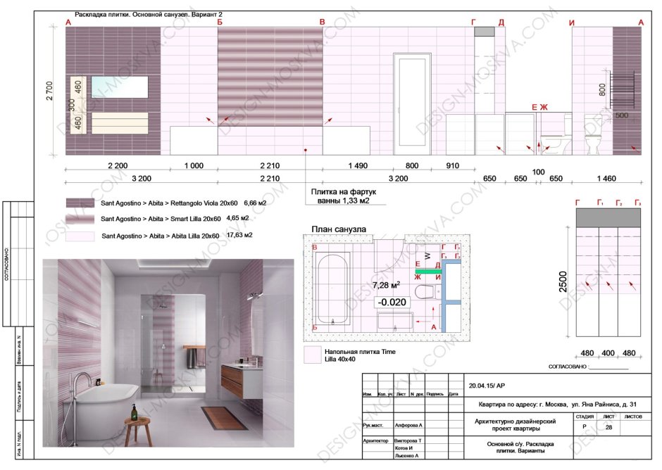 Плитка в ванную