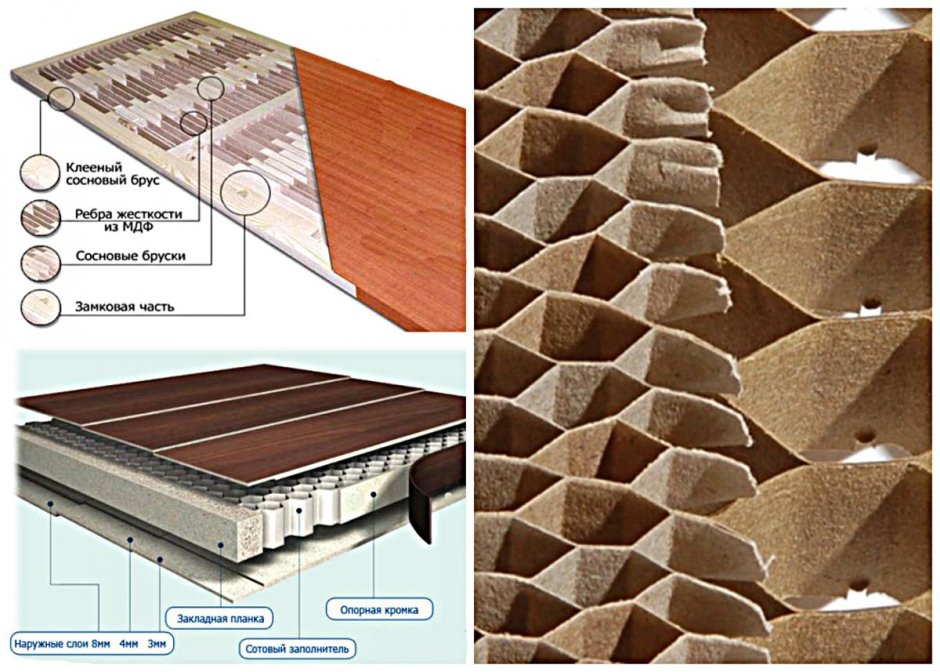 Мебельная плита тамбурат