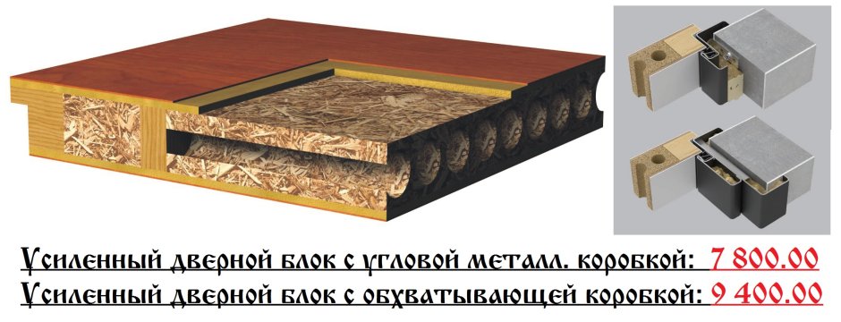 Гофрокартон в икеевской мебели