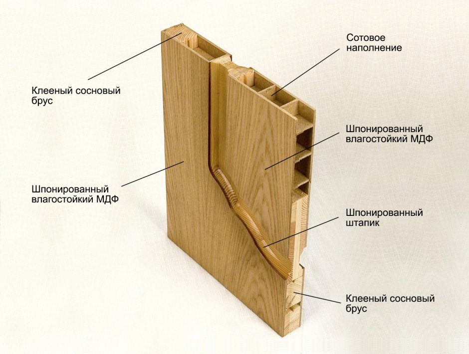 Дверь звукоизоляционная чертеж