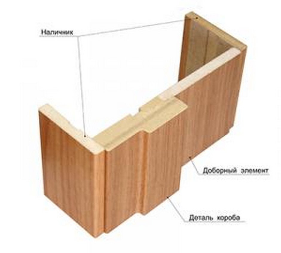 Сэндвич панель стеклопластик