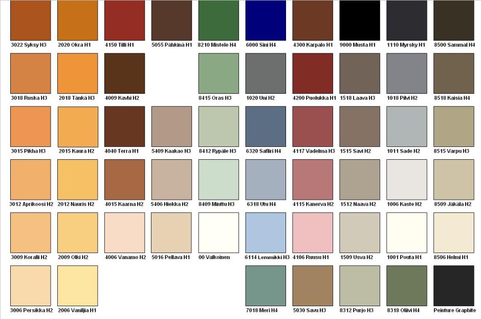 Палитра цветов эмаль Luxens