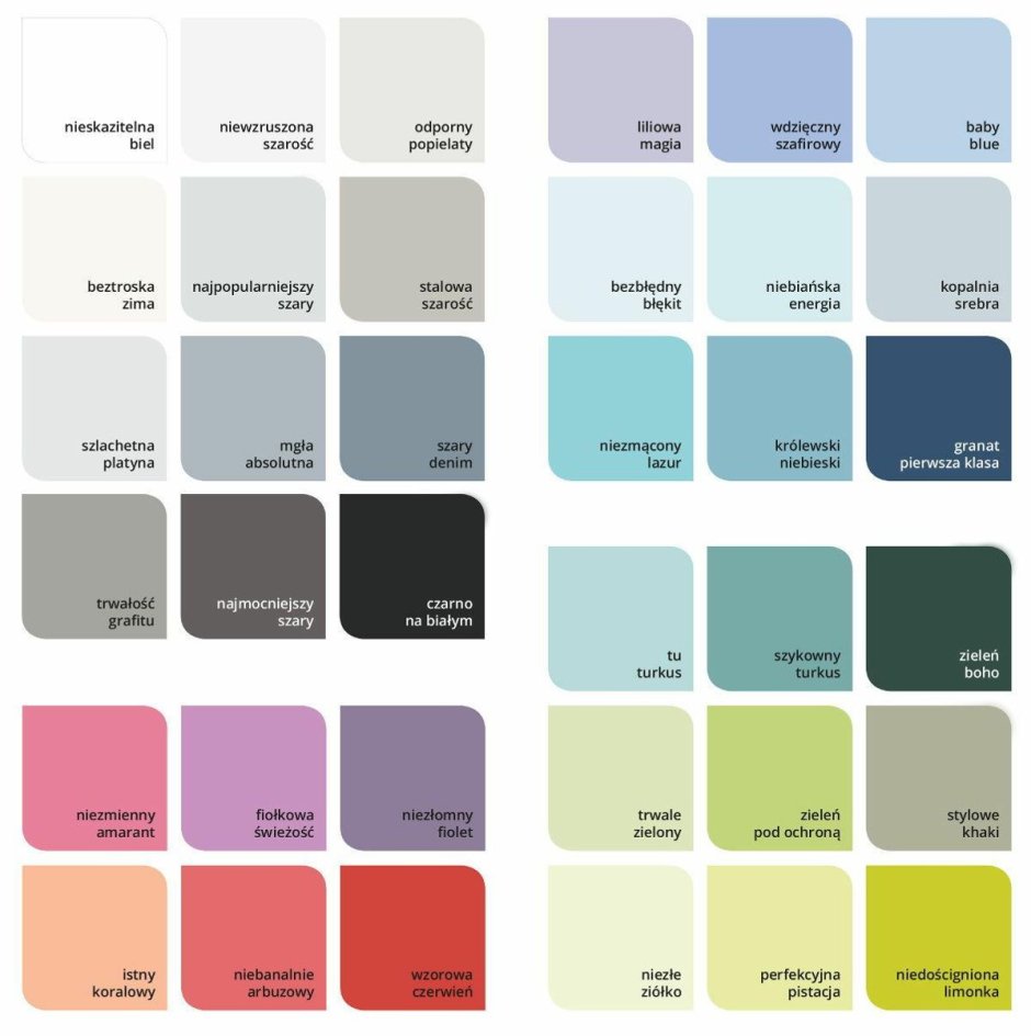 Краска Dulux easy (5 л BW)