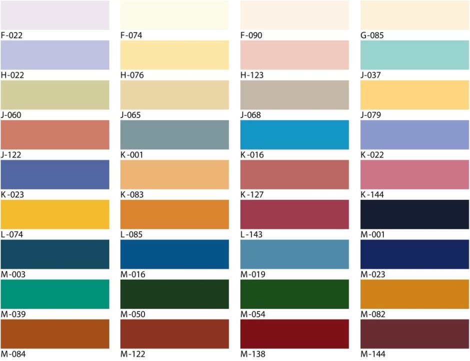 Колеровочная система рал