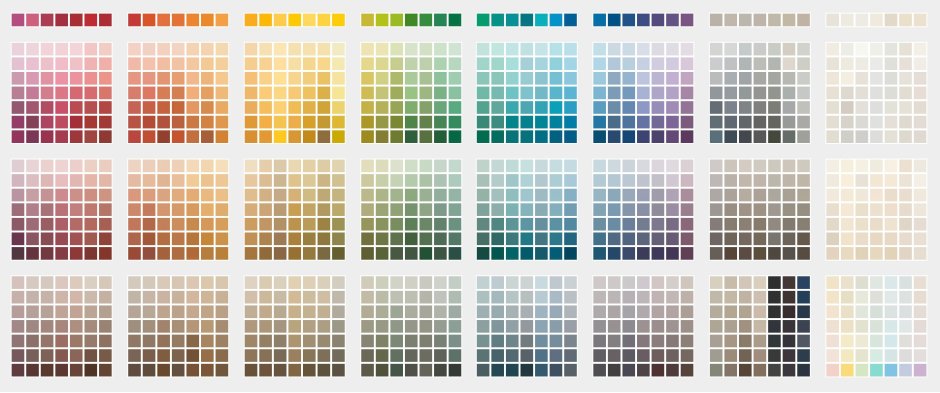 Краска Шервин Вильямс палитра цветов