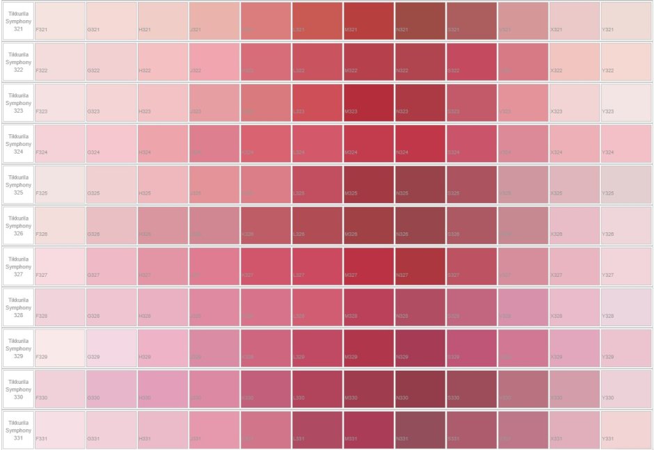 Краска Тиккурила палитра цветов