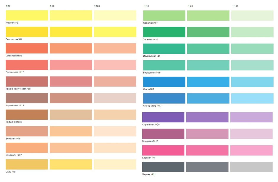 Паста колеровочная ECOTERRA палитра