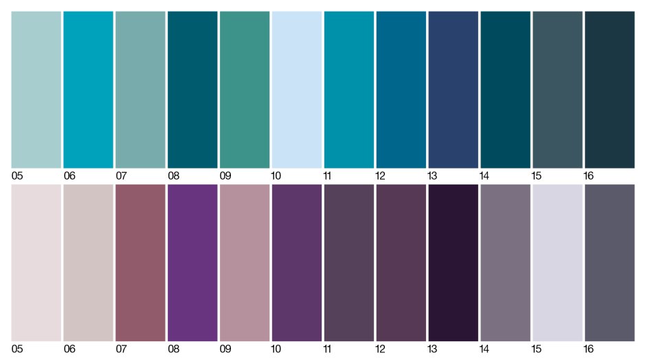 Синий цвет колеровка