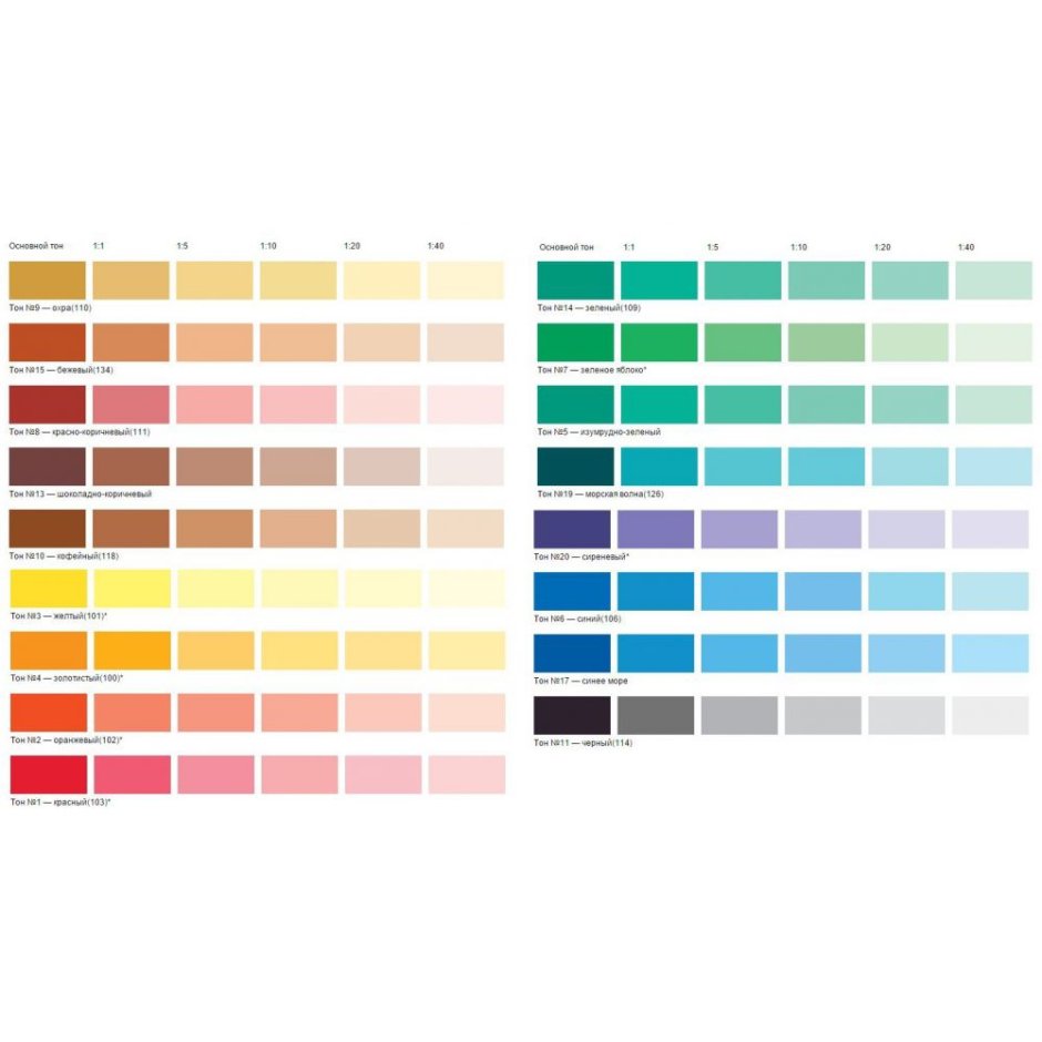 Краска Dufa колеровочная палитра