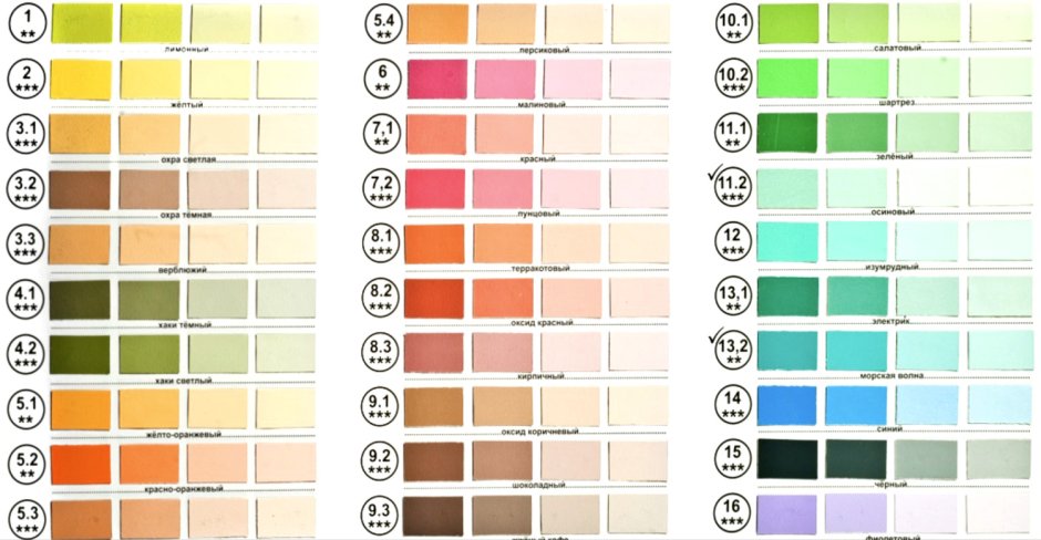 Колеровочная паста Униколер 100 мл