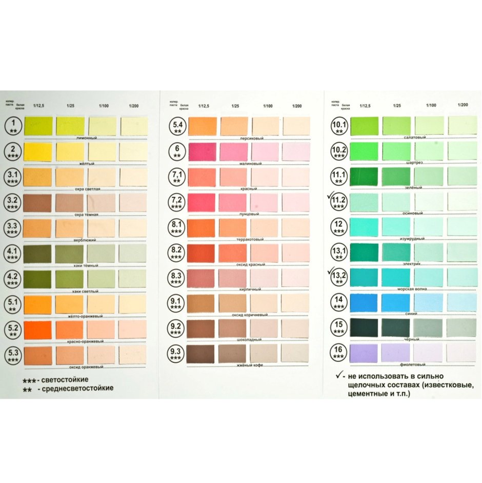 Паста колеровочная ECOTERRA цветовая палитра