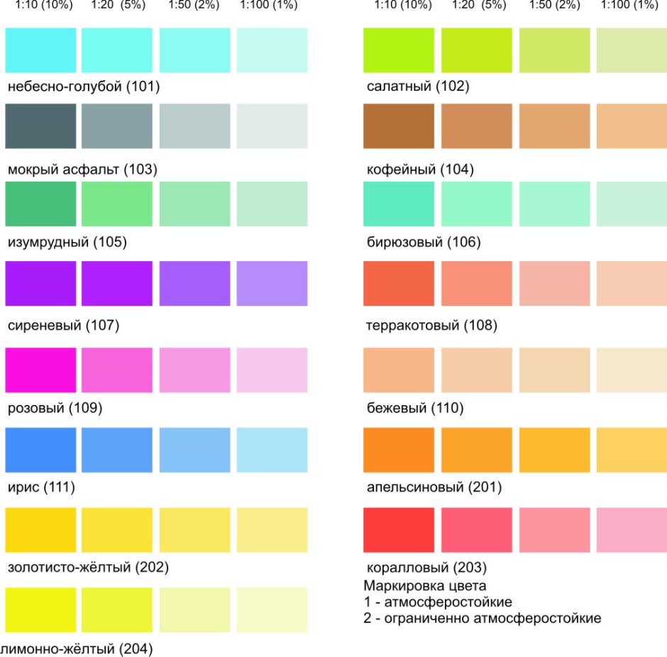 Палитра колеров для водоэмульсионной краски таблица цветов