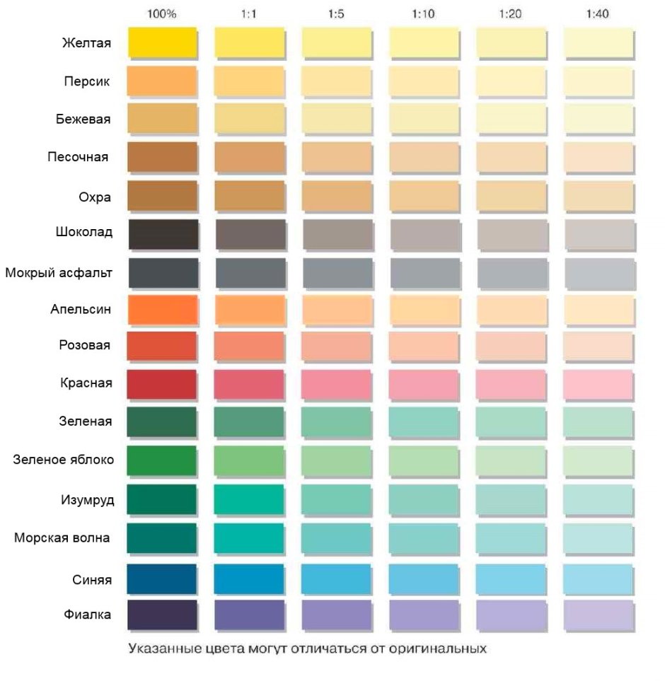 Dali краска колеровочная таблица