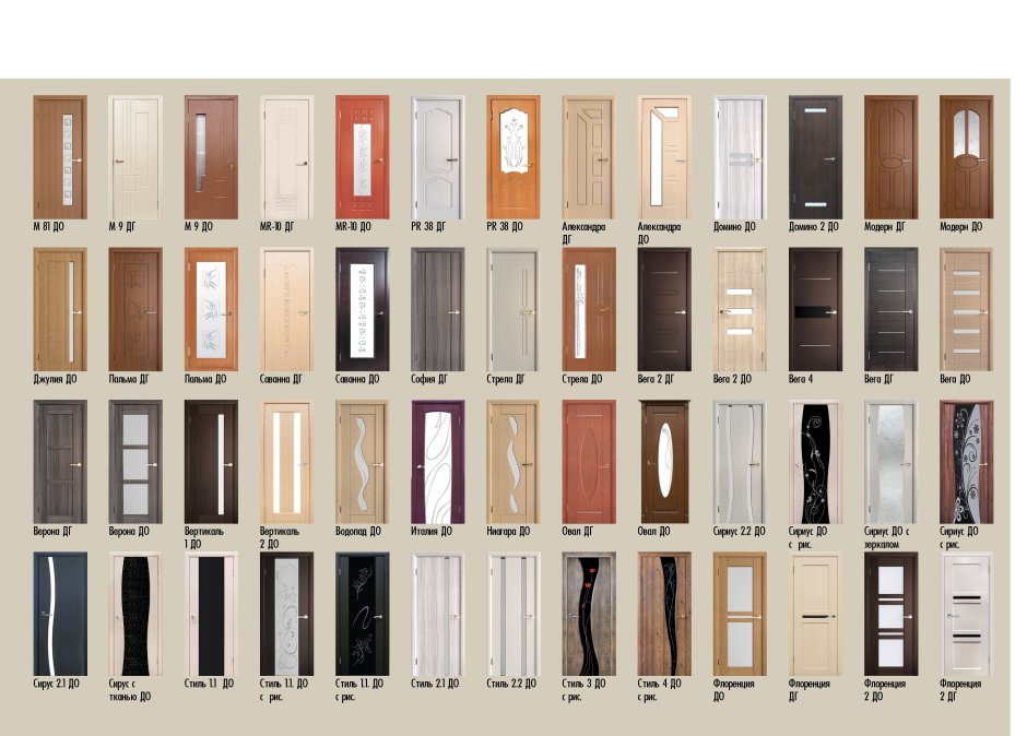 Двери межкомнатные каталог
